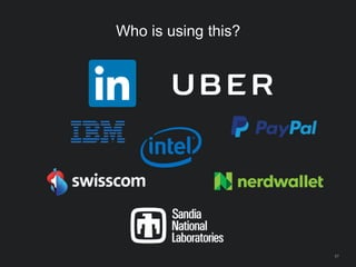 Who is using this?
57
 