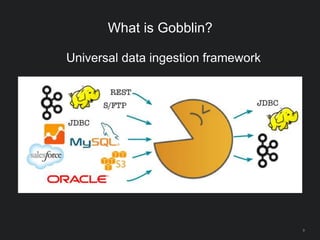 What is Gobblin?
Universal data ingestion framework
9
 