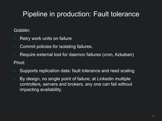 Pipeline in production: Performance
Gobblin:
• Run in distributed mode.
• 1 or more tasks per container. Supports bin pack...