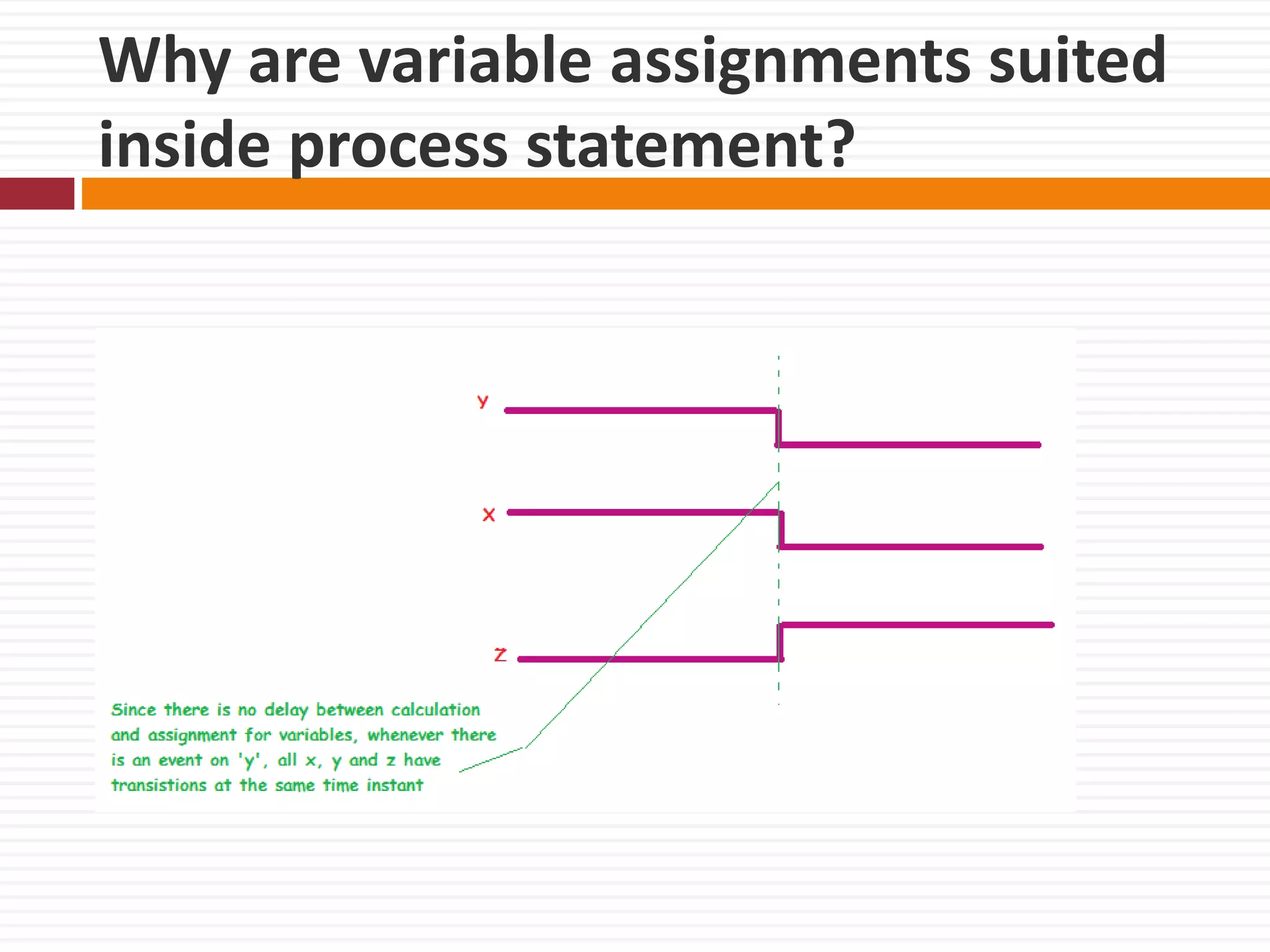 Why are variable assignments suited
inside process statement?
 
