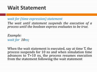 VHDL Behavioral Description | PPTX