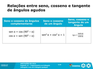 CONEXÕES COM
A MATEMÁTICA
ANOTAÇÕES EM AULA
Capítulo 12 – Trigonometria no triângulo
retângulo e em um triângulo qualquer
ANOTAÇÕES EM AULA
Capítulo 12 – Trig. no triâng. ret. e num triâng. qualquer
12.1
CONEXÕES COM
A MATEMÁTICA
CONEXÕES COM
A MATEMÁTICA
ANOTAÇÕES EM AULA
Capítulo 12 – Trigonometria no triângulo
retângulo e em um triângulo qualquer
Relações entre seno, cosseno e tangente
de ângulos agudos
Seno e cosseno de ângulos
complementares
Seno e cosseno
de um ângulo
Seno, cosseno e
tangente de um
ângulo
sen α = cos (900
– α)
cos α = sen (900
– α) sen2
α + cos2
α = 1
12.8
 