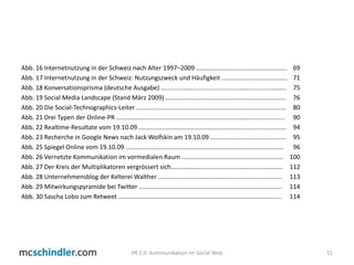 Abb. 16 Internetnutzung in der Schweiz nach Alter 1997–2009 ..................................................... 	69Abb. 17 Internetnutzung in der Schweiz: Nutzungszweck und Häufigkeit ...................................... 	71Abb. 18 Konversationsprisma (deutsche Ausgabe) ......................................................................... 	75Abb. 19 Social Media Landscape (Stand März 2009) ...................................................................... 	76Abb. 20 Die Social-Technographics-Leiter ....................................................................................... 	80Abb. 21 Drei Typen der Online-PR ..................................................................................................	90Abb. 22 Realtime-Resultate vom 19.10.09 ...................................................................................... 	94Abb. 23 Recherche in Google News nach Jack Wolfskin am 19.10.09 ............................................ 	95Abb. 25 Spiegel Online vom 19.10.09 ............................................................................................ 	96Abb. 26 Vernetzte Kommunikation im vormedialen Raum ........................................................... 	100Abb. 27 Der Kreis der Multiplikatoren vergrössert sich................................................................. 	112Abb. 28 Unternehmensblog der Kelterei Walther ........................................................................ 	113Abb. 29 Mitwirkungspyramide bei Twitter ................................................................................... 	114Abb. 30 Sascha Lobo zum Retweet............................................................................................... 	11411PR 2.0: Kommunikation im Social Web