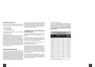 Vdm byn | PDF