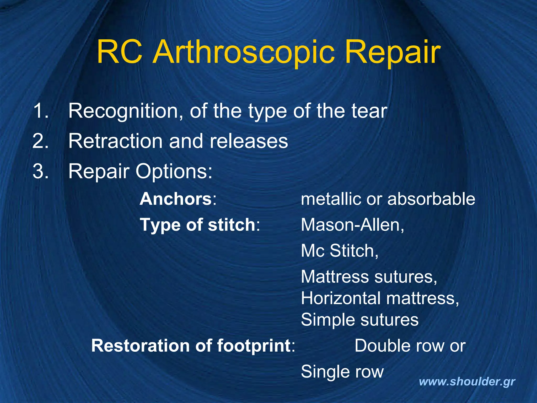 Rotator cuff 2008 final | PPT