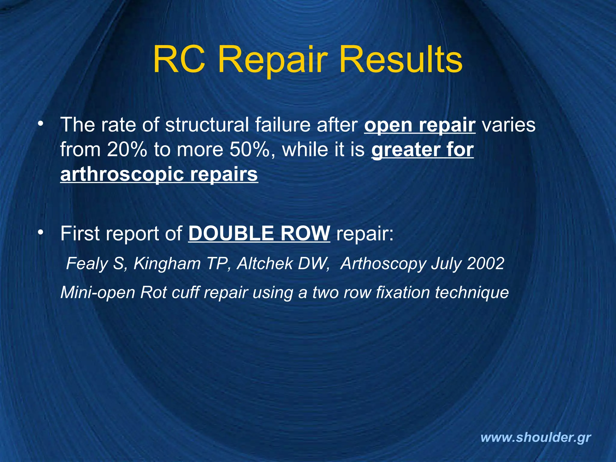 Rotator cuff 2008 final | PPT