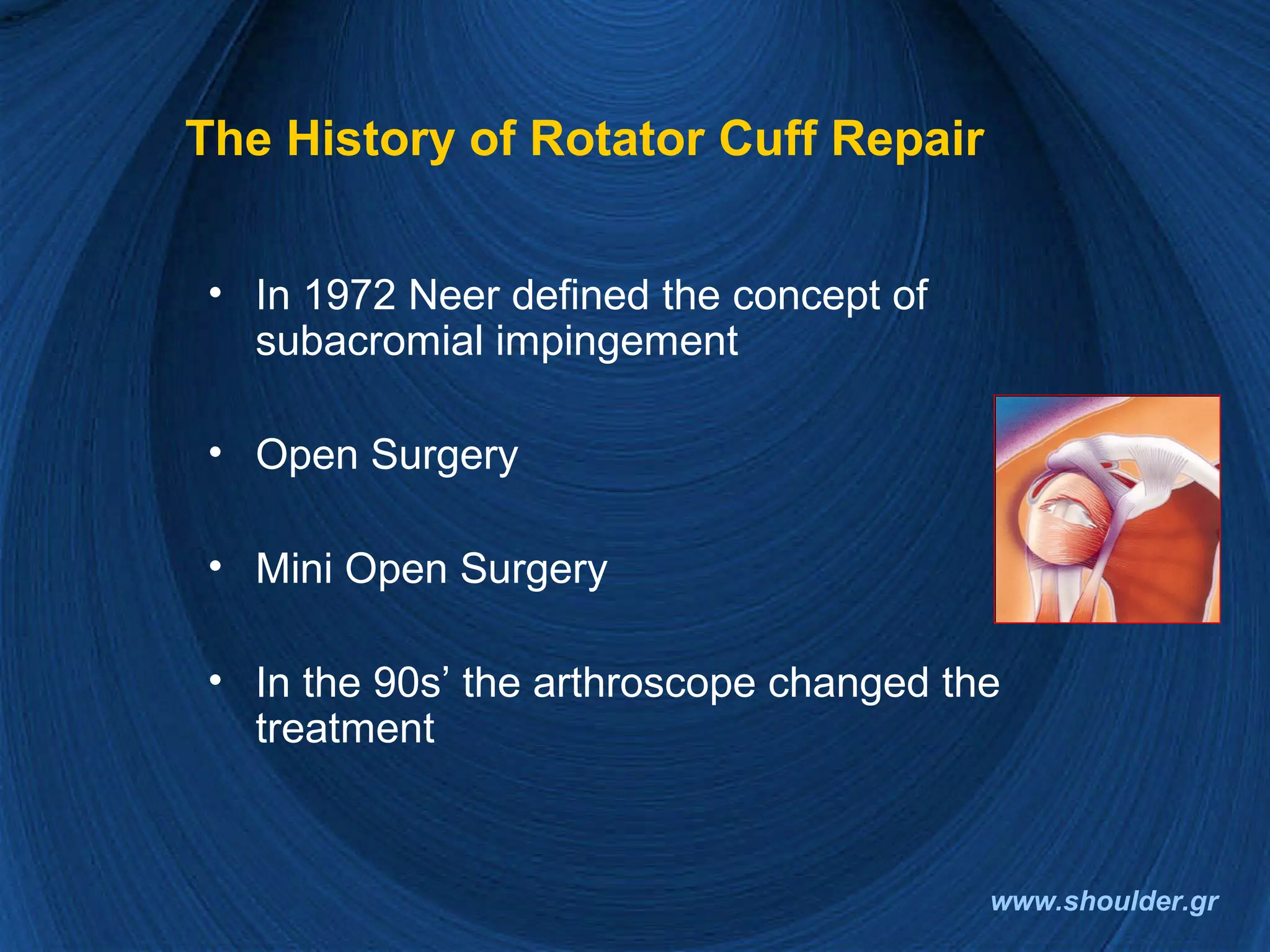Rotator cuff 2008 final | PPT