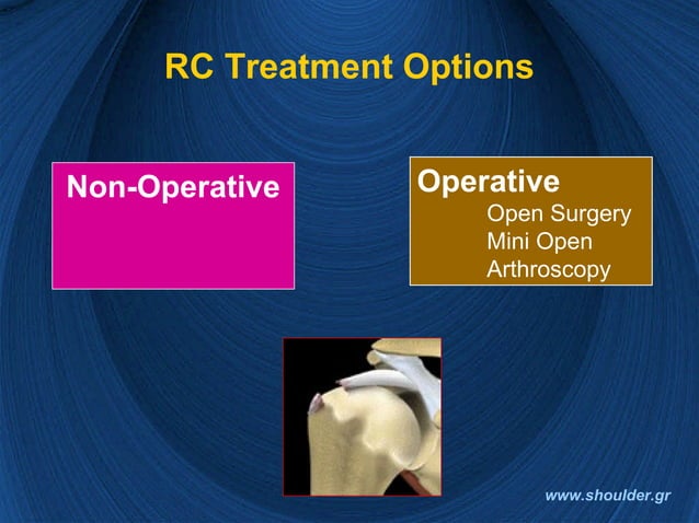 Rotator cuff 2008 final | PPT