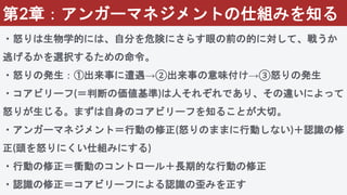 第2章：アンガーマネジメントの仕組みを知る
・怒りは生物学的には、自分を危険にさらす眼の前の的に対して、戦うか
逃げるかを選択するための命令。
・怒りの発生：①出来事に遭遇→②出来事の意味付け→③怒りの発生
・コアビリーフ(＝判断の価値基準)は人それぞれであり、その違いによって
怒りが生じる。まずは自身のコアビリーフを知ることが大切。
・アンガーマネジメント＝行動の修正(怒りのままに行動しない)＋認識の修
正(頭を怒りにくい仕組みにする)
・行動の修正＝衝動のコントロール＋長期的な行動の修正
・認識の修正＝コアビリーフによる認識の歪みを正す
 