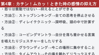 第4章：カチン！ムカッ！ときた時の感情の抑え方
・怒りは衝動ではない→抑えることができる
・方法①：ストップシンキング→全ての思考を停止させる
・方法②：ディレイテクニック→深呼吸、頭の中で計算す
る
・方法③：コーピングマントラ→自分を落ち着かせる言葉
を唱えたりジェスチャーをしたりする
・方法④：グラウンディング→今この場所に集中すること
 