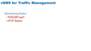 vDNS for Traffic Management
- Monitoring Rules:
- TCP/UDP port
- HTTP Status
 