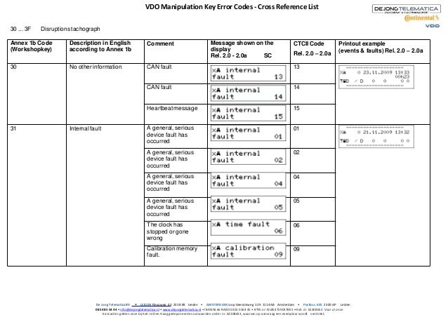 Vdo Tachograph Fehlercode Liste
