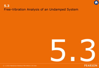 © 2011 Mechanical Vibrations Fifth Edition in SI Units
13
5.3
Free-Vibration Analysis of an Undamped System
 