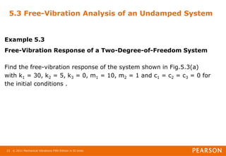 © 2011 Mechanical Vibrations Fifth Edition in SI Units
23
5.3 Free-Vibration Analysis of an Undamped System
Example 5.3
Free-Vibration Response of a Two-Degree-of-Freedom System
Find the free-vibration response of the system shown in Fig.5.3(a)
with k1 = 30, k2 = 5, k3 = 0, m1 = 10, m2 = 1 and c1 = c2 = c3 = 0 for
the initial conditions .
 