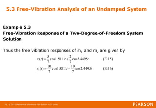 © 2011 Mechanical Vibrations Fifth Edition in SI Units
28
5.3 Free-Vibration Analysis of an Undamped System
Example 5.3
Free-Vibration Response of a Two-Degree-of-Freedom System
Solution
Thus the free vibration responses of m1 and m2 are given by
(E.16)
4495
.
2
cos
7
10
5811
.
1
cos
7
10
)
(
(E.15)
4495
.
2
cos
7
2
5811
.
1
cos
7
5
)
(
2
1
t
t
t
x
t
t
t
x




 