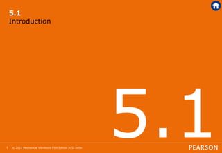© 2011 Mechanical Vibrations Fifth Edition in SI Units
5
5.1
Introduction
 