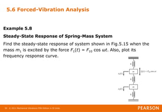 © 2011 Mechanical Vibrations Fifth Edition in SI Units
50
5.6 Forced-Vibration Analysis
Example 5.8
Steady-State Response of Spring-Mass System
Find the steady-state response of system shown in Fig.5.15 when the
mass m1 is excited by the force F1(t) = F10 cos ωt. Also, plot its
frequency response curve.
 