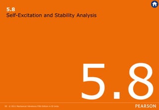 © 2011 Mechanical Vibrations Fifth Edition in SI Units
58
5.8
Self-Excitation and Stability Analysis
 