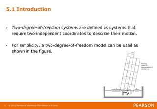 © 2011 Mechanical Vibrations Fifth Edition in SI Units
6
5.1 Introduction
• Two-degree-of-freedom systems are defined as systems that
require two independent coordinates to describe their motion.
• For simplicity, a two-degree-of-freedom model can be used as
shown in the figure.
 