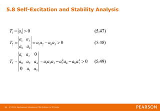 © 2011 Mechanical Vibrations Fifth Edition in SI Units
60
5.8 Self-Excitation and Stability Analysis
)
49
.
5
(
0
0
0
)
48
.
5
(
0
)
47
.
5
(
0
2
3
0
4
2
1
3
2
1
3
1
4
2
0
3
1
3
3
0
2
1
2
0
3
1
2
1
1











a
a
a
a
a
a
a
a
a
a
a
a
a
a
T
a
a
a
a
a
a
a
a
T
a
T
 