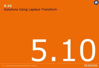 © 2011 Mechanical Vibrations Fifth Edition in SI Units
65
5.10
Solutions Using Laplace Transform
 