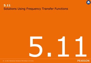 © 2011 Mechanical Vibrations Fifth Edition in SI Units
72
5.11
Solutions Using Frequency Transfer Functions
 