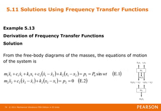 © 2011 Mechanical Vibrations Fifth Edition in SI Units
74
5.11 Solutions Using Frequency Transfer Functions
Example 5.13
Derivation of Frequency Transfer Functions
Solution
From the free-body diagrams of the masses, the equations of motion
of the system is
     
     
E.2
0
E.1
sin
2
1
2
2
1
2
2
2
2
0
1
2
1
2
2
1
2
1
1
1
1
1
1














p
x
x
k
x
x
c
x
m
wt
P
p
x
x
k
x
x
c
x
k
x
c
x
m









 