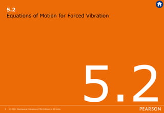© 2011 Mechanical Vibrations Fifth Edition in SI Units
9
5.2
Equations of Motion for Forced Vibration
 