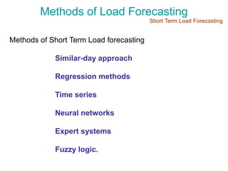 Methods of Load Forecasting
Methods of Short Term Load forecasting
Similar-day approach
Regression methods
Time series
Neural networks
Expert systems
Fuzzy logic.
Short Term Load Forecasting
 