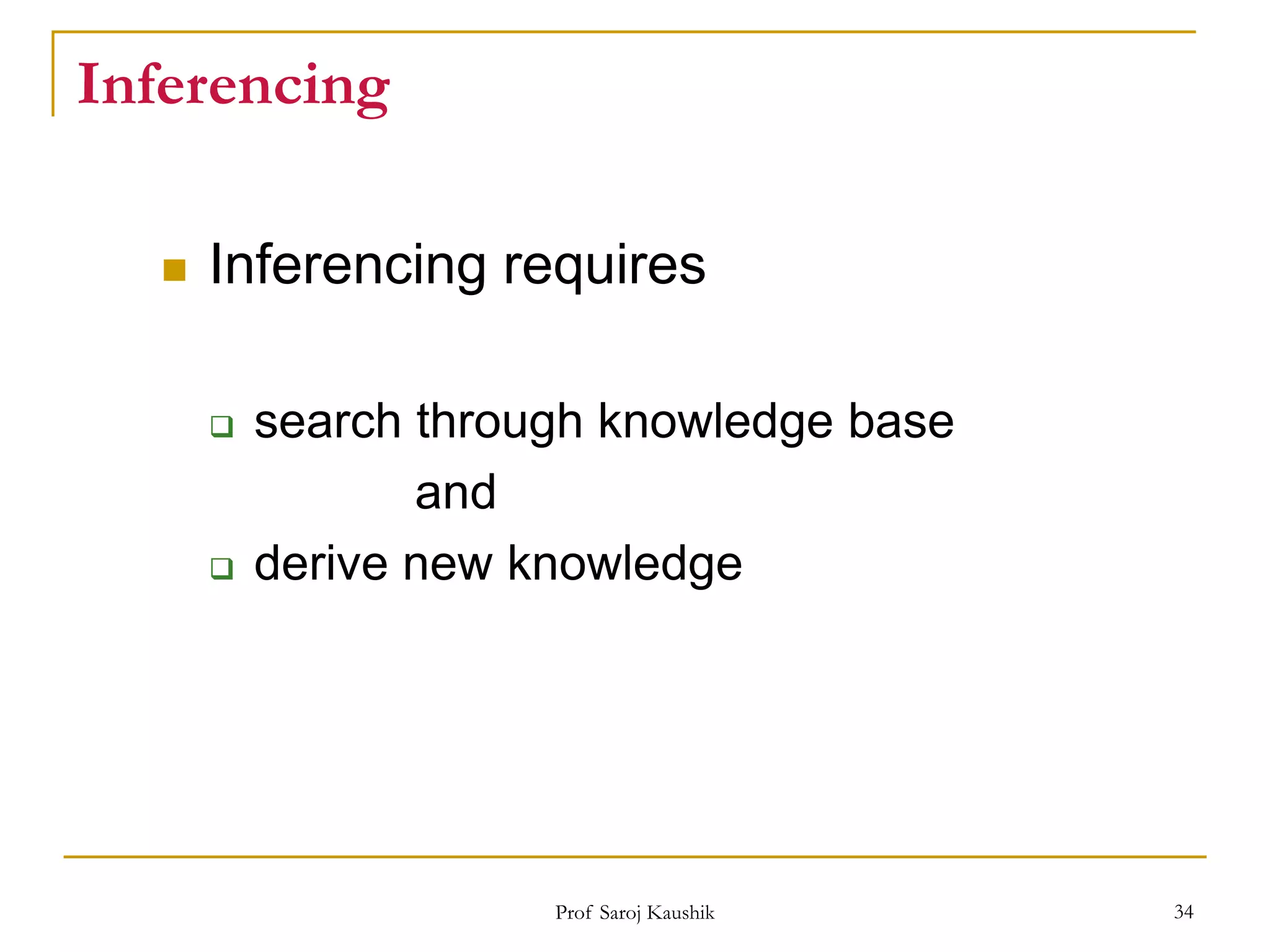 Prof Saroj Kaushik 34
Inferencing
 Inferencing requires
 search through knowledge base
and
 derive new knowledge
 