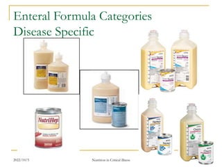 2022/10/5 Nutrition in Critical illness 48
Enteral Formula Categories
Disease Specific
 