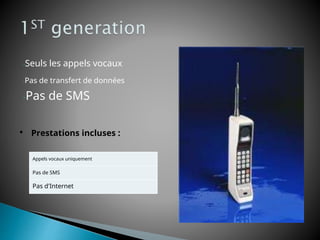 -Seuls les appels vocaux
-Pas de transfert de données
-Pas de SMS
• Prestations incluses :
Appels vocaux uniquement
Pas de SMS
Pas d'Internet
 