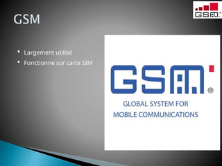 • Largement utilisé
• Fonctionne sur carte SIM
 