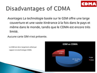 -Avantages La technologie basée sur le GSM offre une large
couverture et une vaste itinérance à la fois dans le pays et
même dans le monde, tandis que le CDMA est encore très
limité.
-Aucune carte SIM n'est présente.
Le GSM est donc largement utilisé par
rapport à la technologie CDMA.
 