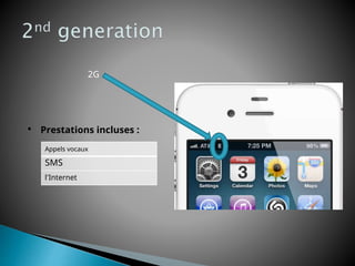 2G
• Prestations incluses :
Appels vocaux
SMS
l'Internet
 