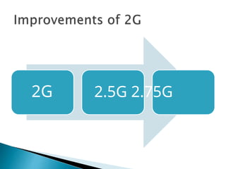 -2.5G utilise essentiellement GPRS (General Packet Radio
Service) pour le transfert de données.
-GPRS pourrait fournir des...