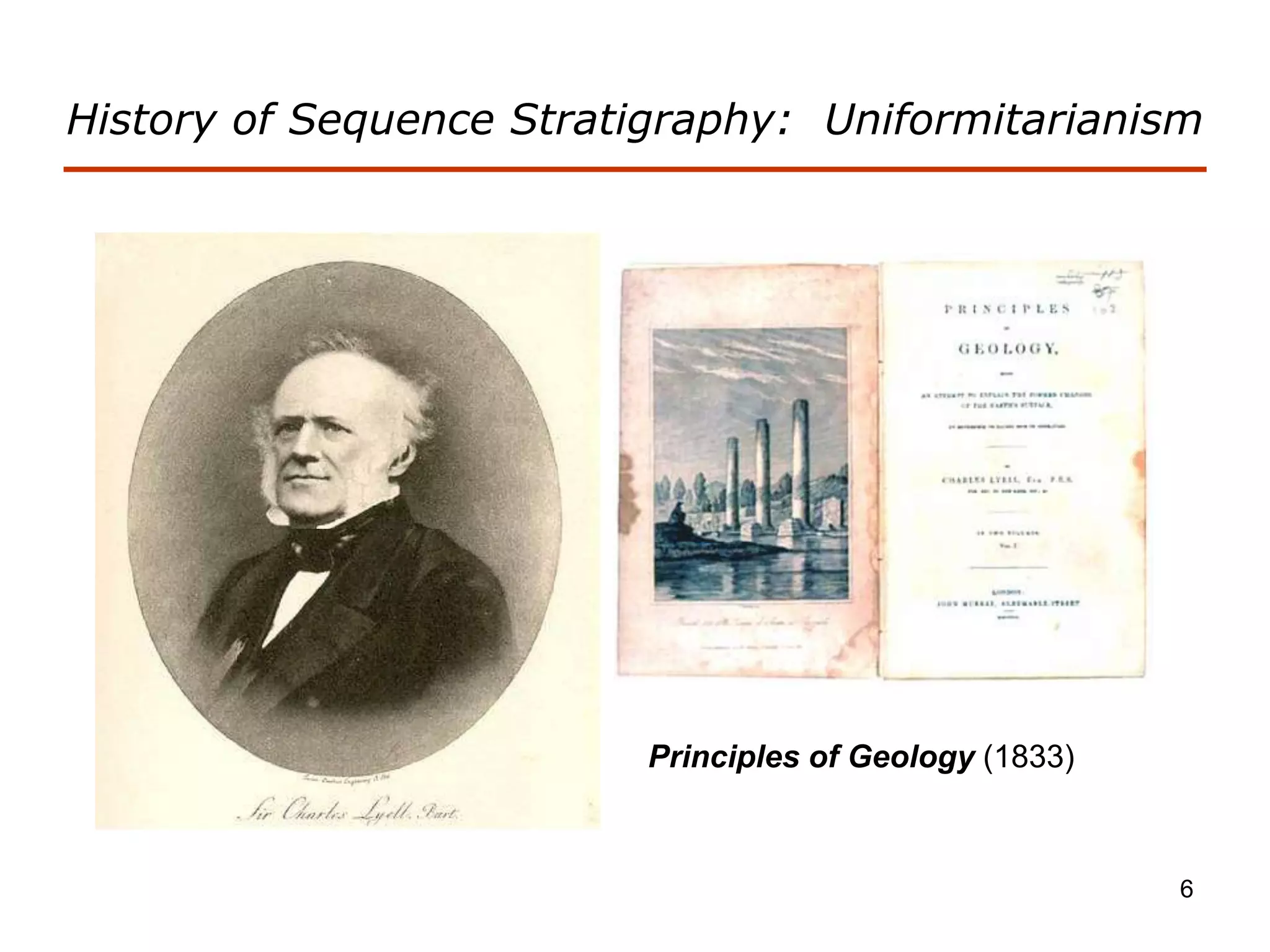 6
History of Sequence Stratigraphy: Uniformitarianism
Principles of Geology (1833)
 