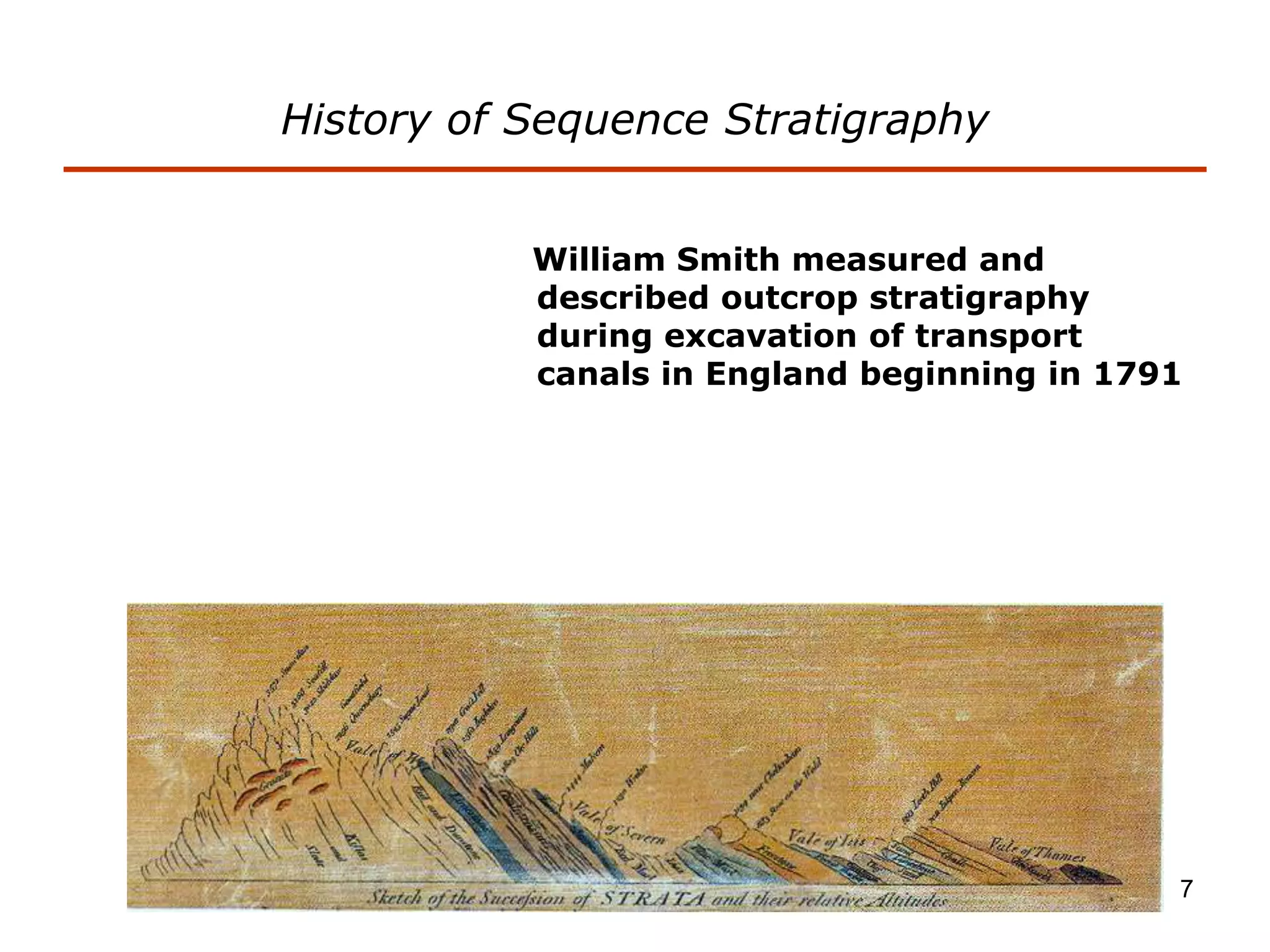 7
History of Sequence Stratigraphy
William Smith measured and
described outcrop stratigraphy
during excavation of transport
canals in England beginning in 1791
 