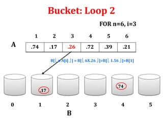 what is bucket sort algorithm: everything you should... vdocument.in_bucket-sort.ppt