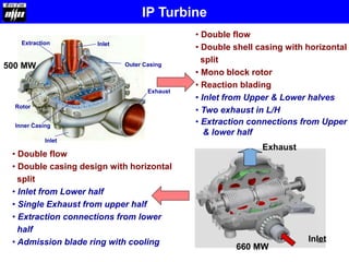 Lp Rotor Inner Inner Casing vdocument.in_660-mw-turbine.ppt