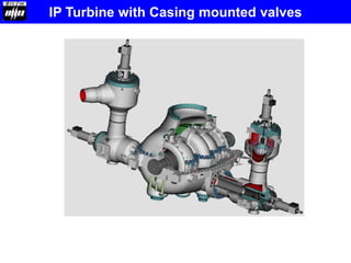 IP Turbine with Casing mounted valves
 