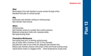 flowserve.com
Plan
13
What
Recirculation from seal chamber to pump suction through orifice.
Standard flush plan on vertical pumps.
Why
Continuous seal chamber venting on vertical pumps.
Seal chamber heat removal.
Where
Vertical pumps.
Seal chamber pressure is greater than suction pressure.
Moderate temperature fluids with moderate solids.
Non-polymerizing fluids.
Preventative Maintenance
Vent piping loop prior to starting vertical pumps.
Use an orifice with a minimum 0.125" (3 mm) diameter.
Calculate flow rates to size orifice for adequate seal chamber flow.
Reduce seal chamber pressure with proper orifice and throat bushing sizing.
Typical failure mode is a clogged orifice - check temperatures at pipe ends.
 