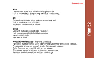 flowserve.com
Plan
52
What
Unpressurized buffer fluid circulation through reservoir.
Fluid is circulated by a pumping ring in the dual seal assembly.
Why
Outboard seal acts as a safety backup to the primary seal.
Zero to very low process emissions.
No process contamination is allowed.
Where
Used with dual unpressurized seals (“tandem”).
High vapor pressure fluids, light hydrocarbons.
Hazardous/toxic fluids.
Heat transfer fluids.
Preventative Maintenance - Reference Appendix B
Piping loop must self-vent to vapor recovery/flare system near atmospheric pressure.
Process vapor pressure is generally greater than reservoir pressure.
Buffer fluid must be compatible with process leakage.
Primary seal leakage is indicated by increased vent pressure.
Reservoir level indicator shows outboard seal leakage.
 