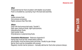 flowserve.com
Plan
53B
What
Pressurized barrier fluid circulation with bladder accumulator.
Fluid is circulated by a pumping ring in the dual seal assembly.
Why
Isolate process fluid.
Zero process emissions.
Higher pressure than Plan 53A.
Where
Used with dual pressurized seals (“double”).
High vapor pressure fluids, light hydrocarbons.
Hazardous/toxic fluids.
Heat transfer fluids.
Dirty/abrasive or polymerizing fluids.
Preventative Maintenance - Reference Appendix B
Piping loop must be fully vented before starting.
Accumulator must be pressurized at all times, usually by gas charge.
Barrier fluid must be compatible with process.
Regularly monitor barrier pressure - manually add barrier fluid when pressure decays.
 