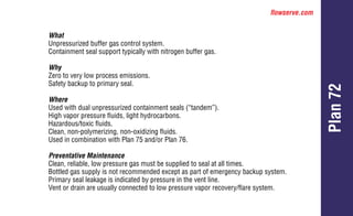 flowserve.com
Plan
72
What
Unpressurized buffer gas control system.
Containment seal support typically with nitrogen buffer gas.
Why
Zero to very low process emissions.
Safety backup to primary seal.
Where
Used with dual unpressurized containment seals (“tandem”).
High vapor pressure fluids, light hydrocarbons.
Hazardous/toxic fluids.
Clean, non-polymerizing, non-oxidizing fluids.
Used in combination with Plan 75 and/or Plan 76.
Preventative Maintenance
Clean, reliable, low pressure gas must be supplied to seal at all times.
Bottled gas supply is not recommended except as part of emergency backup system.
Primary seal leakage is indicated by pressure in the vent line.
Vent or drain are usually connected to low pressure vapor recovery/flare system.
 