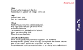 flowserve.com
Plan
74
What
Pressurized barrier gas control system.
Gas seal support typically with nitrogen barrier gas.
Why
Isolate process fluid.
Zero process emissions.
Where
Used with dual pressurized gas seals (“double”).
High vapor pressure fluids, light hydrocarbons.
Hazardous/toxic fluids.
Services that do not tolerate liquid barrier seals.
Clean, non-polymerizing fluids.
Moderate temperature fluids.
Preventative Maintenance
Clean, reliable, pressurized gas must be supplied to seal at all times.
Barrier pressure is typically at least 25 psig (1.75 bar) above seal chamber pressure.
Flow indicator shows both inboard and outboard seal leakage.
Bottled gas supply is not recommended except as part of emergency backup system.
 
