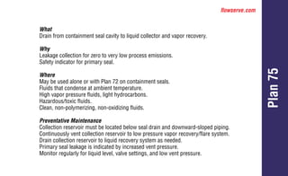 flowserve.com
Plan
75
What
Drain from containment seal cavity to liquid collector and vapor recovery.
Why
Leakage collection for zero to very low process emissions.
Safety indicator for primary seal.
Where
May be used alone or with Plan 72 on containment seals.
Fluids that condense at ambient temperature.
High vapor pressure fluids, light hydrocarbons.
Hazardous/toxic fluids.
Clean, non-polymerizing, non-oxidizing fluids.
Preventative Maintenance
Collection reservoir must be located below seal drain and downward-sloped piping.
Continuously vent collection reservoir to low pressure vapor recovery/flare system.
Drain collection reservoir to liquid recovery system as needed.
Primary seal leakage is indicated by increased vent pressure.
Monitor regularly for liquid level, valve settings, and low vent pressure.
 
