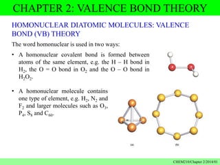 CHAPTER 2: VALENCE BOND THEORY
CHEM210/Chapter 2/2014/01
HOMONUCLEAR DIATOMIC MOLECULES: VALENCE
BOND (VB) THEORY
The word homonuclear is used in two ways:
• A homonuclear covalent bond is formed between
atoms of the same element, e.g. the H – H bond in
H2, the O = O bond in O2 and the O – O bond in
H2O2.
• A homonuclear molecule contains
one type of element, e.g. H2, N2 and
F2 and larger molecules such as O3,
P4, S8 and C60.
 
