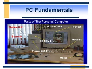 PC Fundamentals
Parts of The Personal Computer
Monitor
Keyboard
Mouse
System Unit
Floppy Disk Drive
CD ROM Drive
External MODEM
Scanner
 