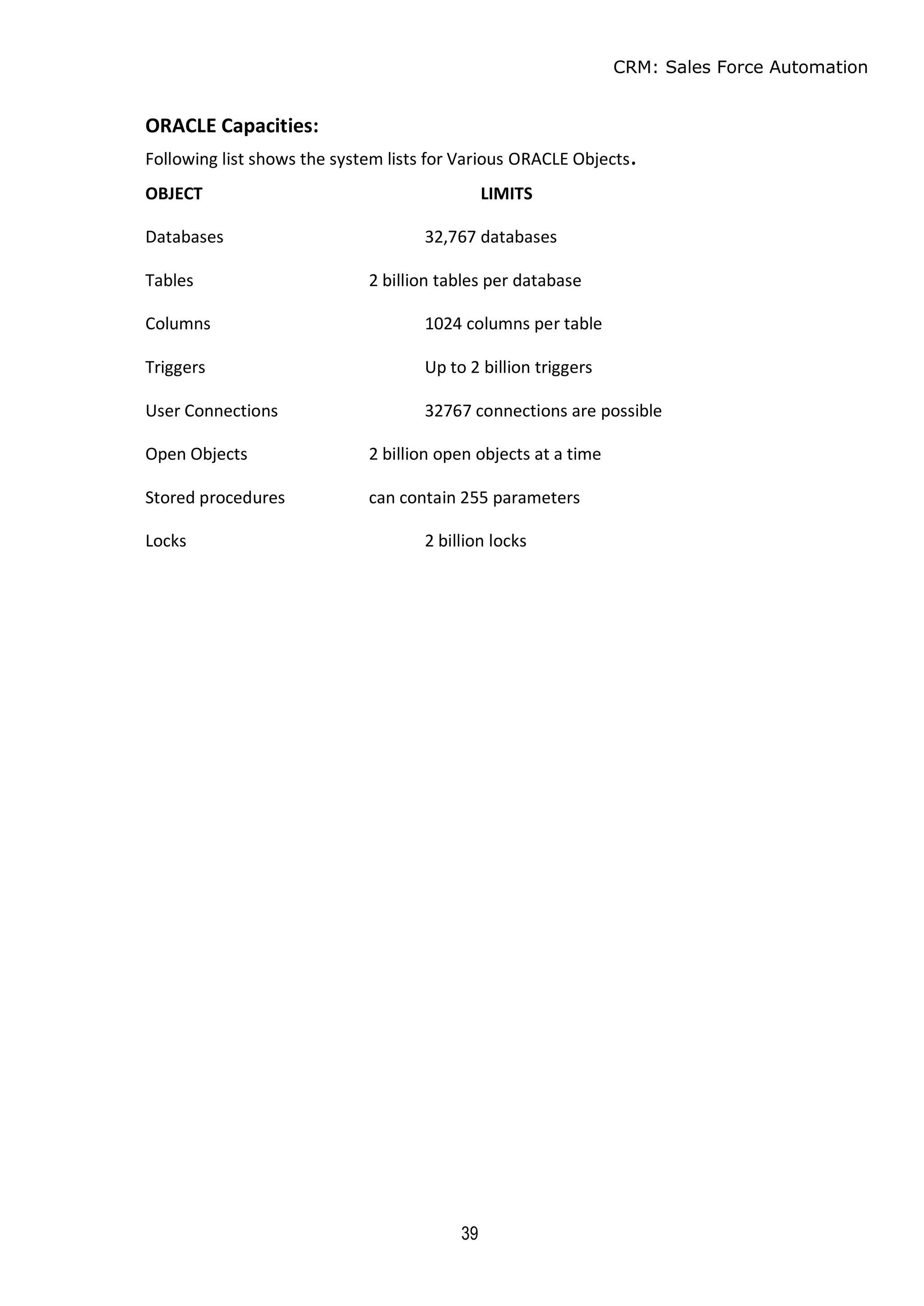 CRM: Sales Force Automation
39
ORACLE Capacities:
Following list shows the system lists for Various ORACLE Objects.
OBJECT LIMITS
Databases 32,767 databases
Tables 2 billion tables per database
Columns 1024 columns per table
Triggers Up to 2 billion triggers
User Connections 32767 connections are possible
Open Objects 2 billion open objects at a time
Stored procedures can contain 255 parameters
Locks 2 billion locks
 